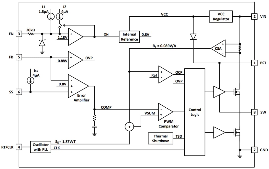 Schéma de principe - Diodes Incorporated Convertisseur Buck synchrone AP64102Q Schéma de principe - Diodes Incorporated Convertisseur Buck synchrone AP64102Q
