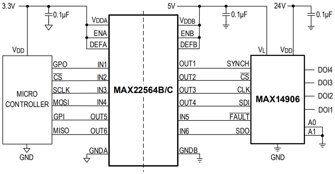 Schéma de principe - Analog Devices / Maxim Integrated Isolateurs numériques MAX22563−MAX22566
