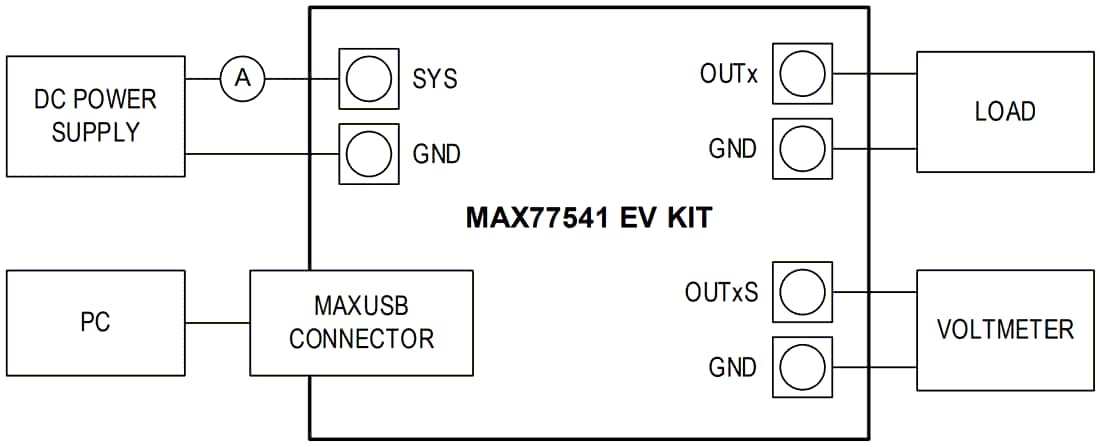 Plan mécanique - Analog Devices / Maxim Integrated Kit d’évaluation de convertisseur MAX77541EVKIT