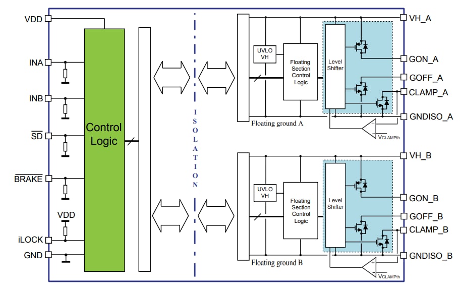 Schéma de principe - STMicroelectronics Double pilote de grille isolé galvaniquement STGAP2SiCD