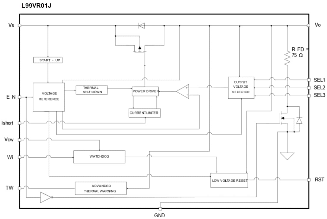 Schéma de principe - STMicroelectronics Régulateur de tension linéaire LDO L99VR01