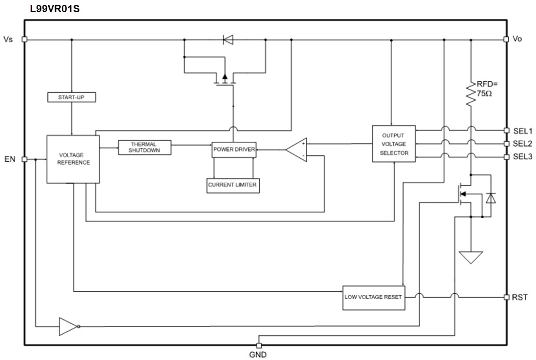Schéma de principe - STMicroelectronics Régulateur de tension linéaire LDO L99VR01