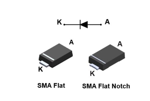 STMicroelectronics Redresseurs de puissance Schottky 1 A, 170 V STPS1170