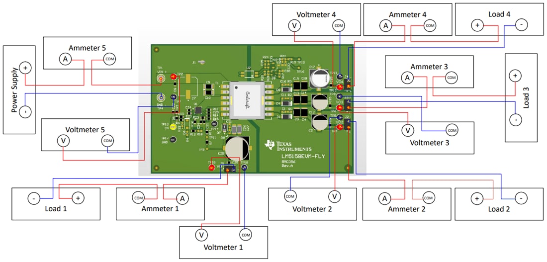 Plan mécanique - Texas Instruments Module d'évaluation de convertisseur LM5158EVM-FLY