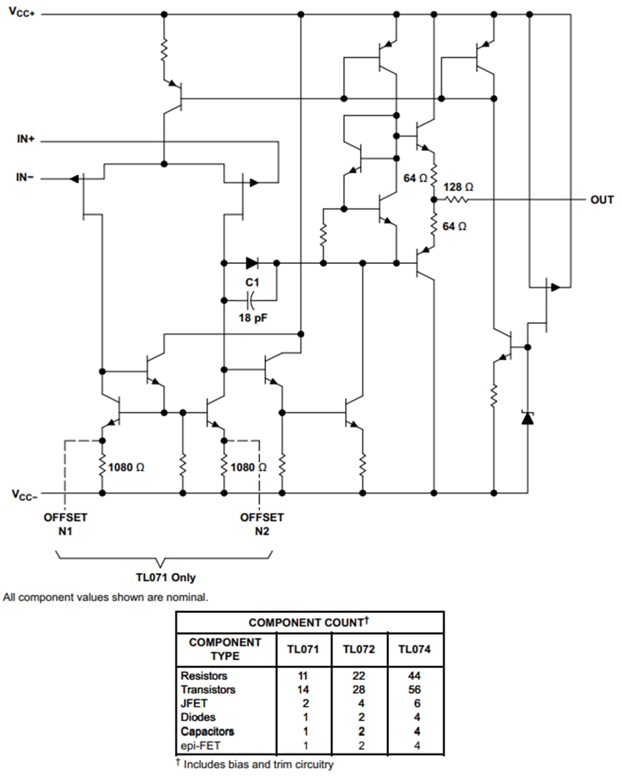 Schéma de principe - Texas Instruments Amplificateurs opérationnels à entrée FET et faible bruit TL07xx