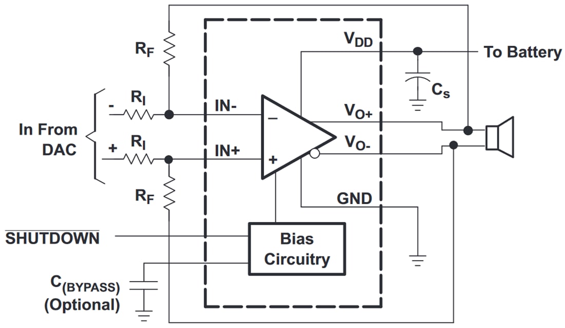 Schéma du circuit d'application - Texas Instruments Amplificateur mono entièrement différentiel 1,25 W TPA6203A1