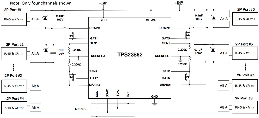 Schéma - Texas Instruments Contrôleur PSE à deux paires de Type 3 TPS23882B