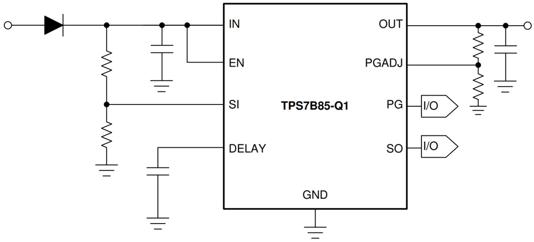 Schéma - Texas Instruments Régulateur linéaire à faible chute de tension (LDO) TPS7B85-Q1