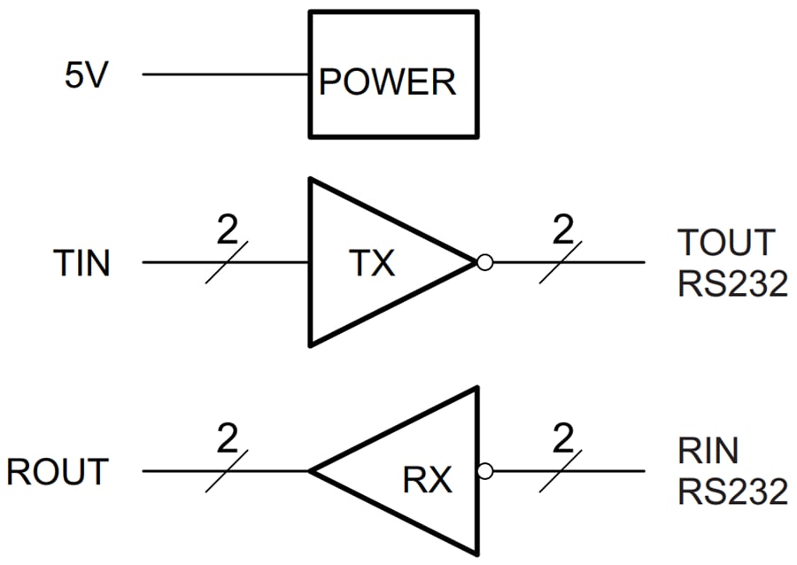 Schéma de principe - Texas Instruments Pilote/récepteur de ligne RS-232 multicanal TRS3232E