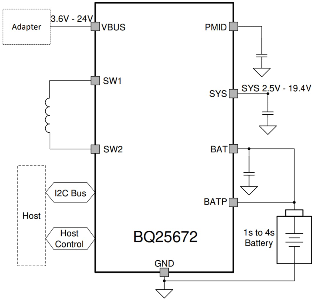 Schéma - Texas Instruments Chargeur de batterie Buck 3 A bq25672