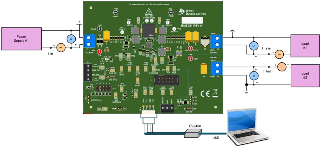 Plan mécanique - Texas Instruments Module d'évaluation (EVM) de contrôleur bq2573xEVM