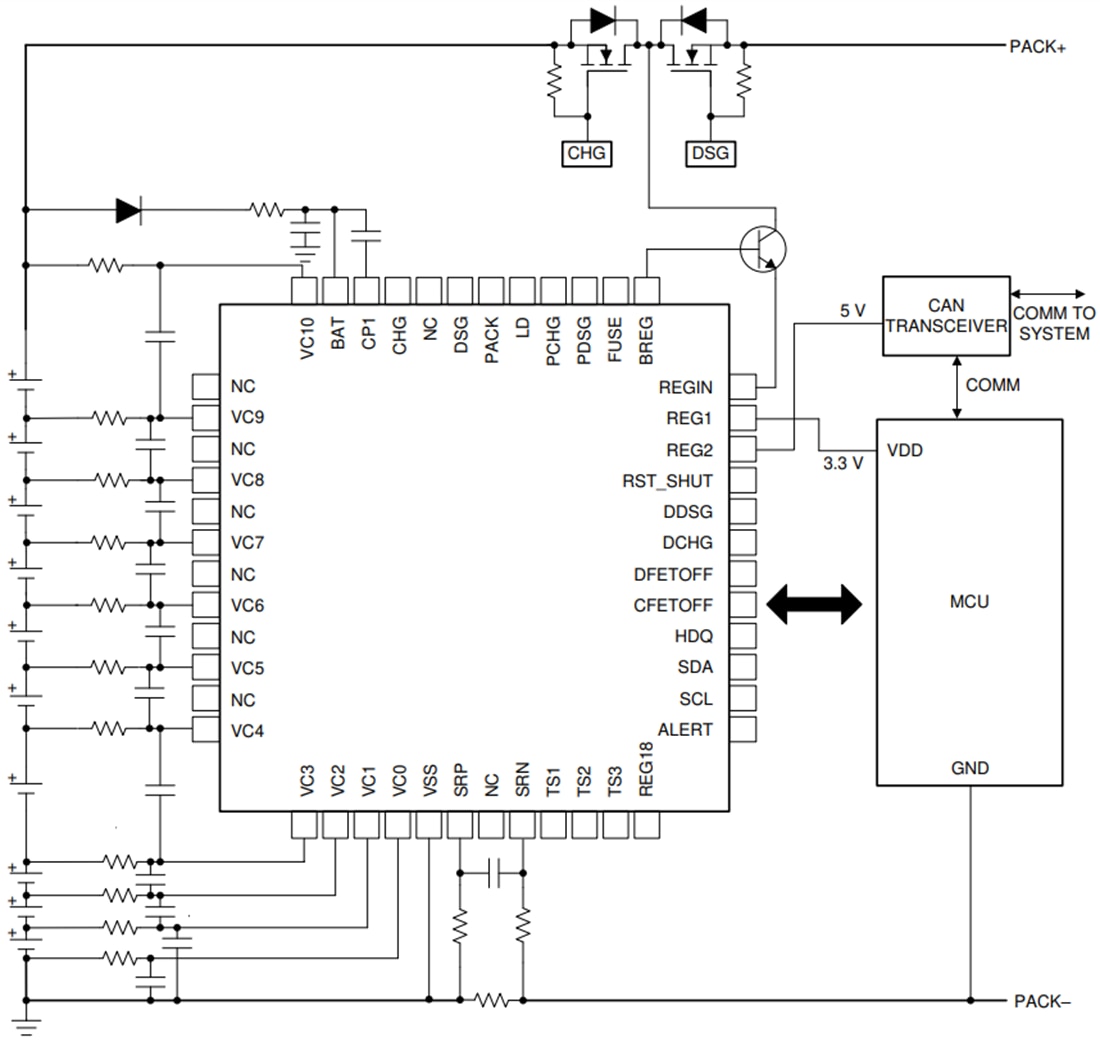 Schéma - Texas Instruments Moniteur de batterie multicellules bq76942