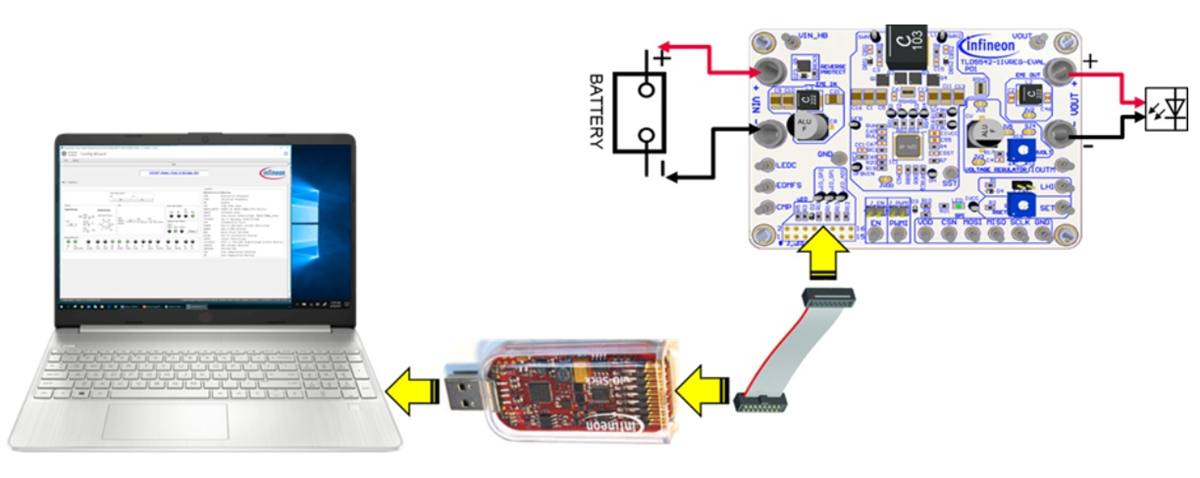 Infineon Technologies Carte d'évaluation TLD5542-1IVREG-EVAL