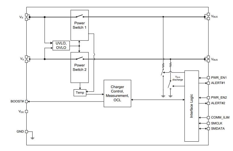 Schéma de principe - Microchip Technology Contrôleurs et commutateurs d'alimentation USB UCS2113-C