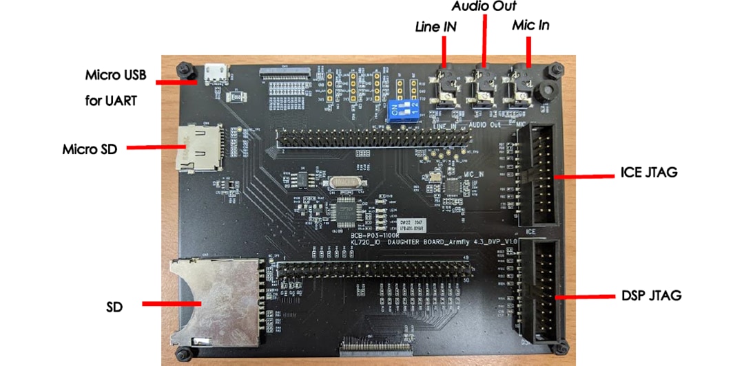 Kneron KL720 AI SoC Development Kit