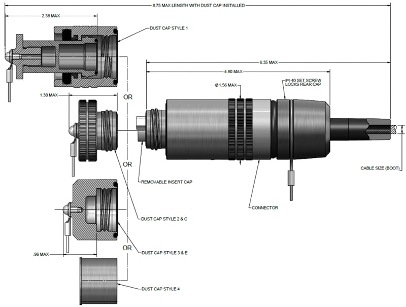 Amphenol Fiber Systems International Ensembles de fiches pour fibres optiques à 4 canaux TFOCA-II®