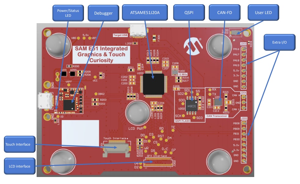 Microchip Technology Kit Curiosity Integrated Graphics & Touch SAM E51