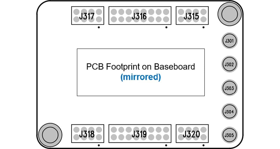 Analog Devices / Maxim Integrated Asservissement miniaturisé TMCM-1617