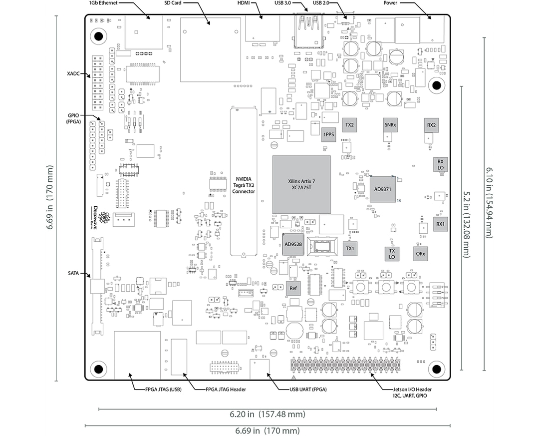 Mechanical Drawing - Deepwave Digital AIR7201 Artificial Intelligence Radio-Transceiver Mechanical Drawing - Deepwave Digital AIR7201 Artificial Intelligence Radio-Transceiver