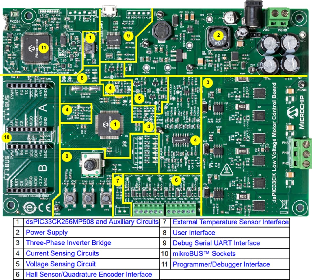 Microchip Technology Carte de développement dsPIC33CK LVMC (DM330031)