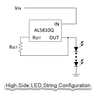 Schéma - Diodes Incorporated Pilote de LED linéaire réglable 60 V AL5810Q