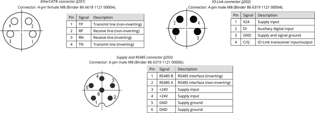 Plan mécanique - Analog Devices / Maxim Integrated Conception de référence TMCM-1617-GRIP-REF