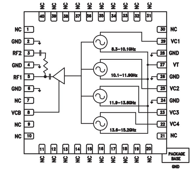 Schéma du circuit d'application - Analog Devices Inc. VCO MMIC quadribande 8,3 GHz - 15,2 GHz HMC8074