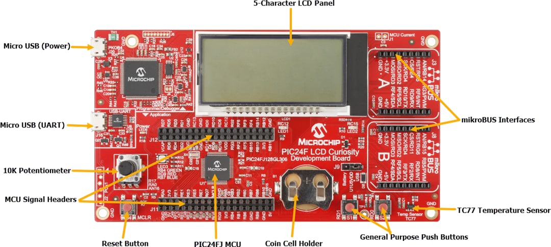Microchip Technology Carte de développement PIC24F LCD Curiosity (DM240017)