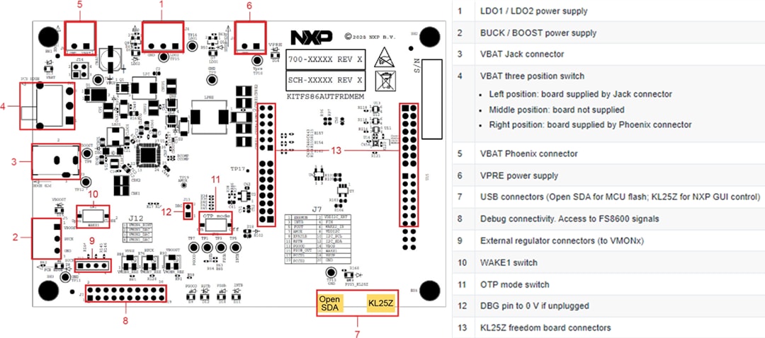 Plan mécanique - NXP Semiconductors Carte d'évaluation 12 V SBC FS86 (KITFS86AUTFRDMEM)