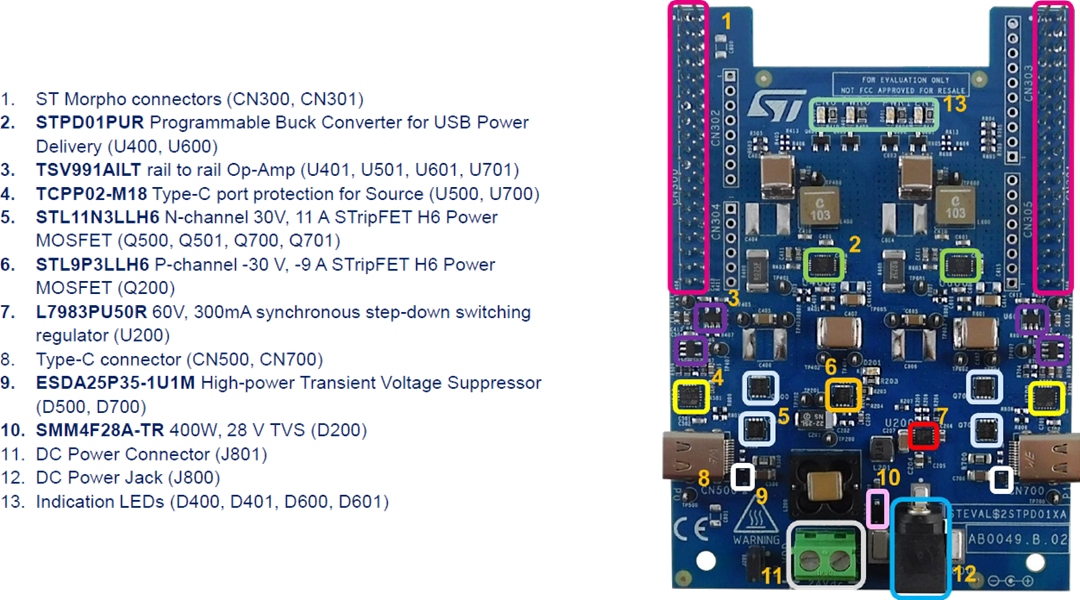 STMicroelectronics Kit d'évaluation STEVAL-2STPD01