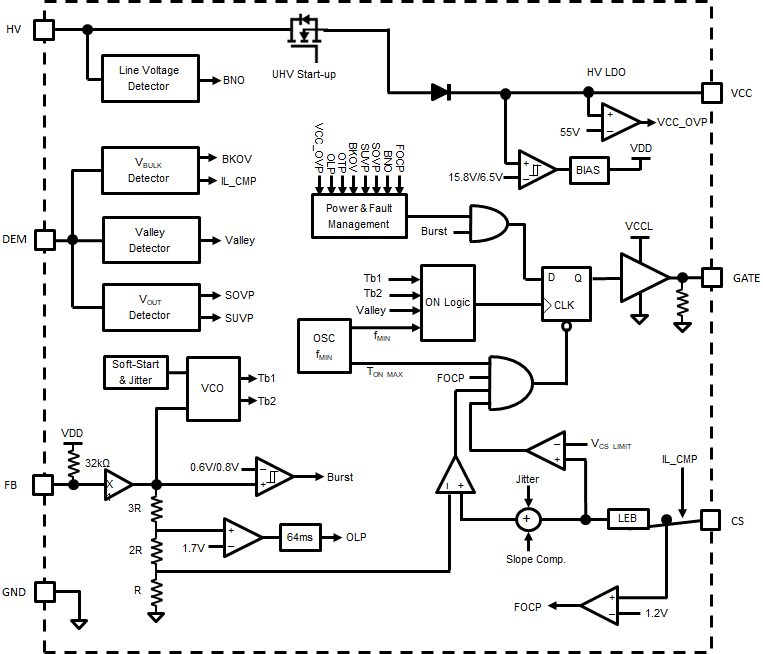 Schéma de principe - Diodes Incorporated Contrôleur PWM AP3128 Schéma de principe - Diodes Incorporated Contrôleur PWM AP3128