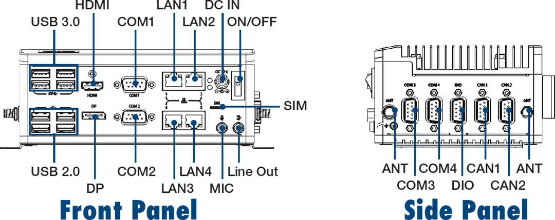 Plan mécanique - Advantech PC intégré sans ventilateur EPC-C301