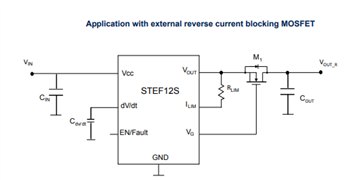 Schéma du circuit d'application - STMicroelectronics Fusibles électroniques STEF12S