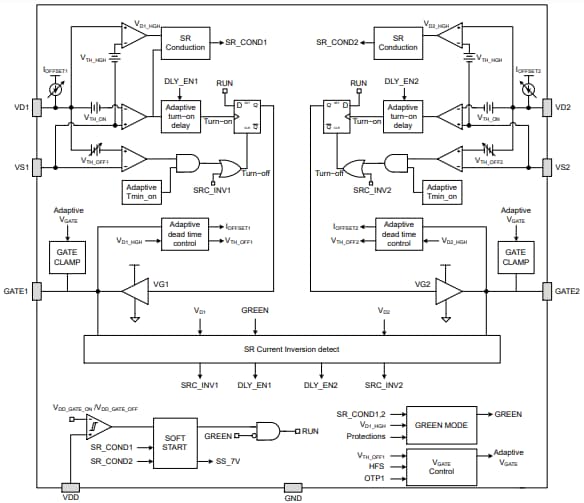 Schéma de principe - onsemi Contrôleurs de redressement synchrone NCP4318