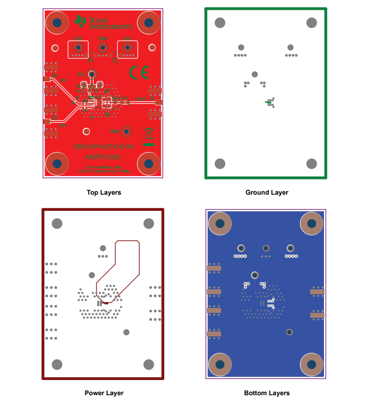 Texas Instruments Module d'évaluation DEM-OPA-DTK-EVM