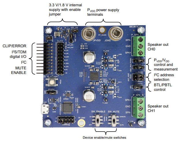 Circuit de localisation - Infineon Technologies Carte d'évaluation EVAL_AUDIO_MA2304PNS 