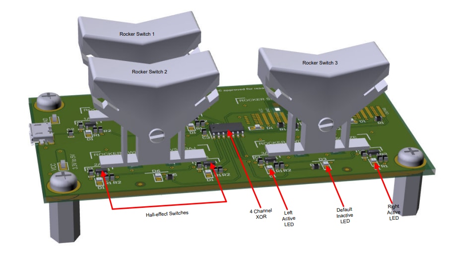 Texas Instruments Module d'évaluation HALL-HMI-ROCKER-EVM