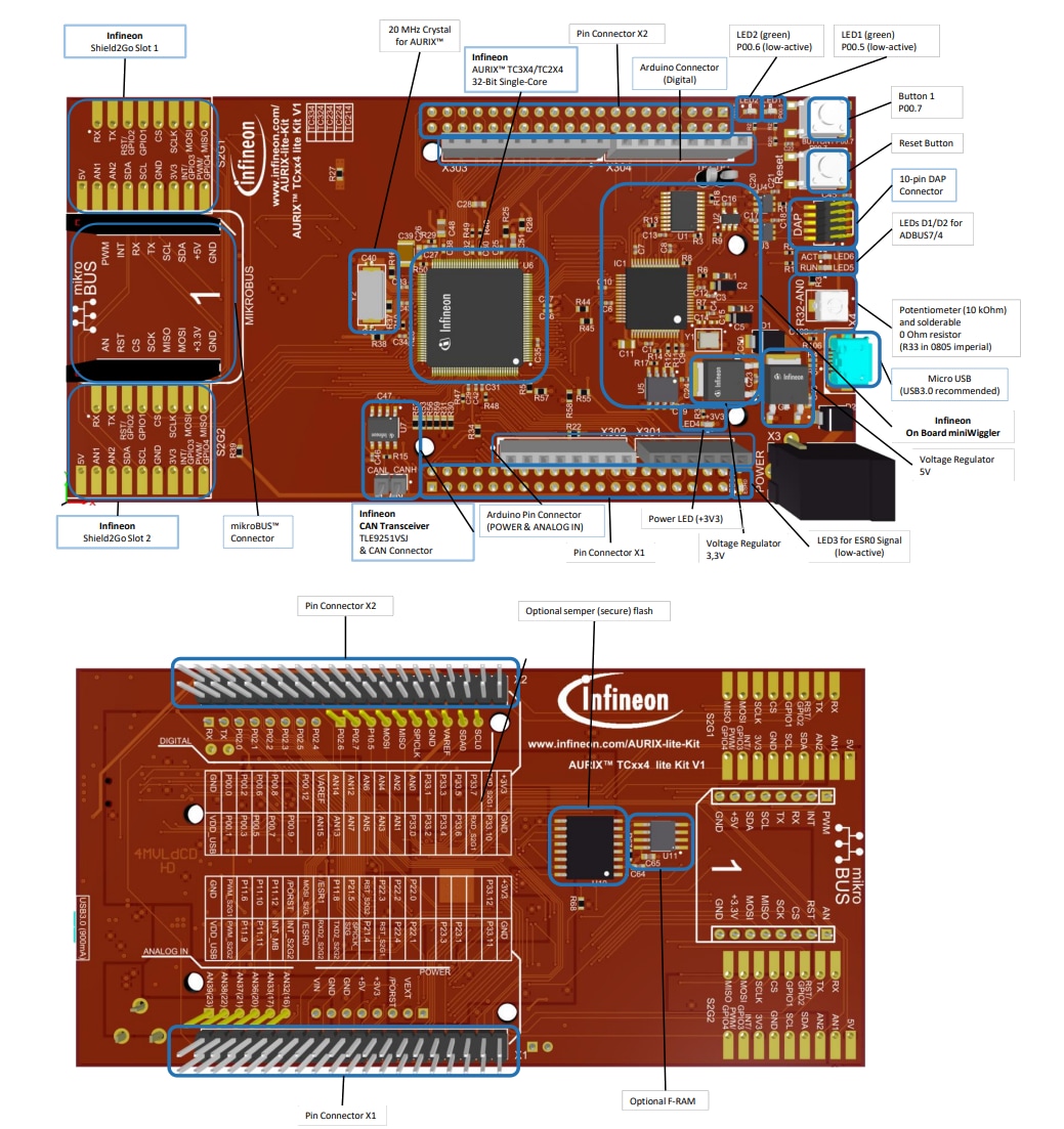 Circuit de localisation - Infineon Technologies Kit KIT_A2G_TC334_LITE AURIX™