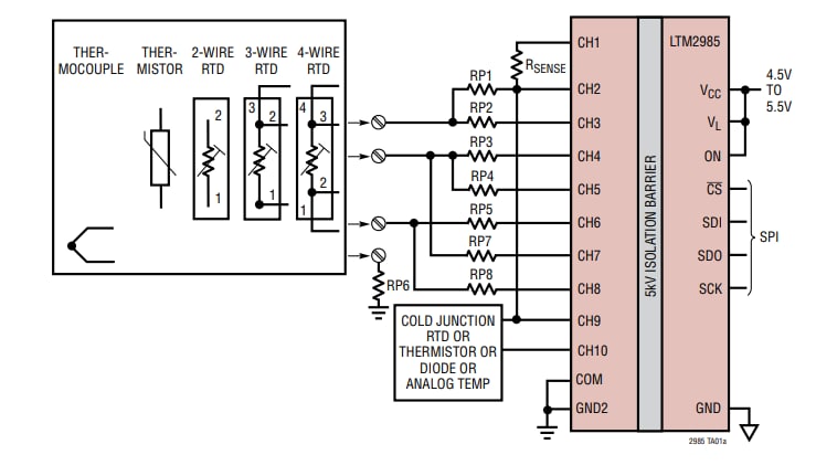 Schéma du circuit d'application - Analog Devices Inc. Système numérique de mesure de température LTM2985