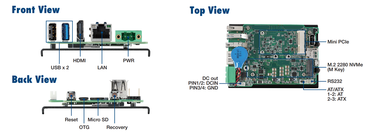 Advantech Kit de développement Jetson Nano™ MIC-710AIL-DVA1 NVIDIA®