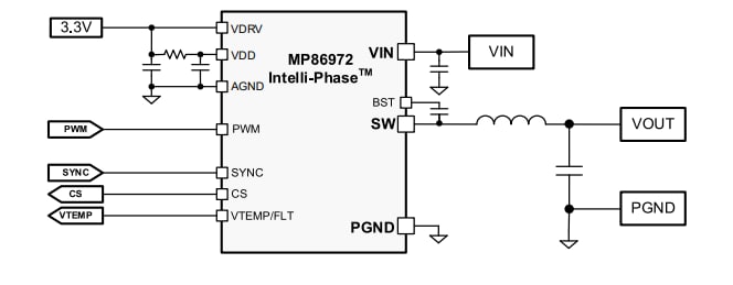 Application Circuit Diagram - Monolithic Power Systems (MPS) MP86972 Intelli-Phase™ Solution