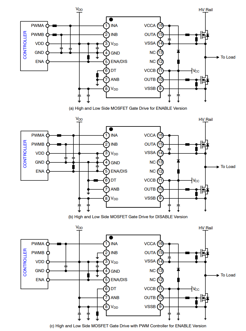 Schéma du circuit d'application - onsemi Pilote de grille double canal isolé NCV51561