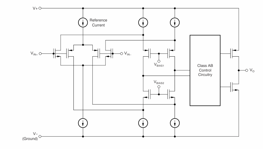 Schéma de principe - Texas Instruments Amplificateurs opérationnels OPAx310/OPAx310-Q1
