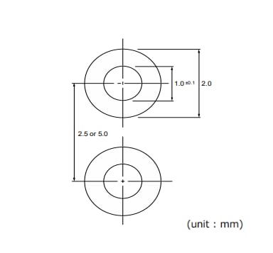 ROHM Semiconductor LED multicolores traversantes SLI-343x