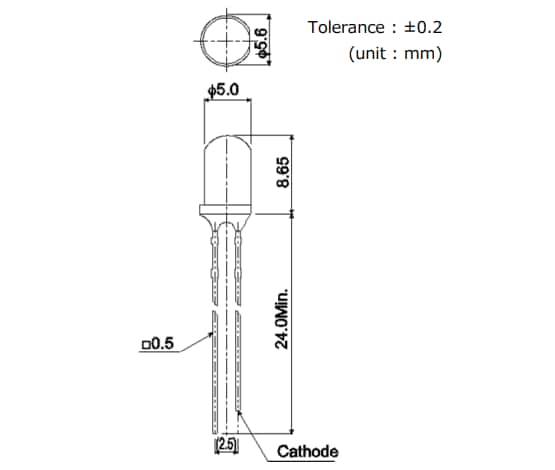 ROHM Semiconductor LED multicolores traversantes SLI-570x/SLA-570x