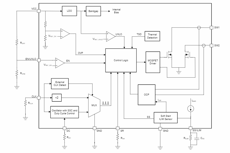 Schéma de principe - Texas Instruments Pilote de transformateur Push-Pull SN6507/SN6507-Q1