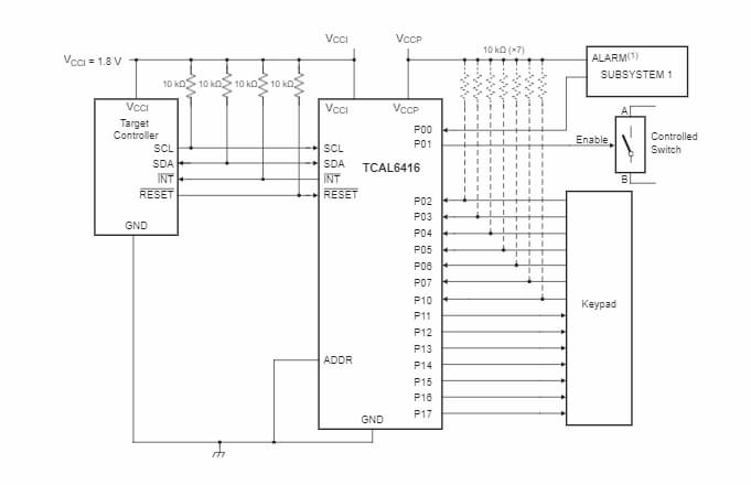 Schéma du circuit d'application - Texas Instruments Extension d'E/S de bus I²C/SMBus TCAL6416
