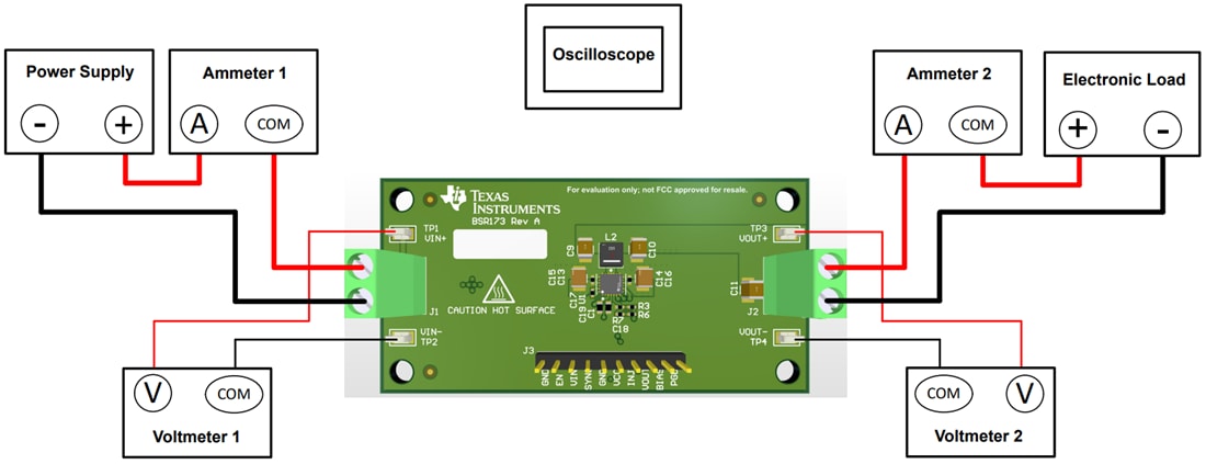 Plan mécanique - Texas Instruments EVM convertisseur LM63460EVM-2MHZ/LM64460EVM-2MHZ