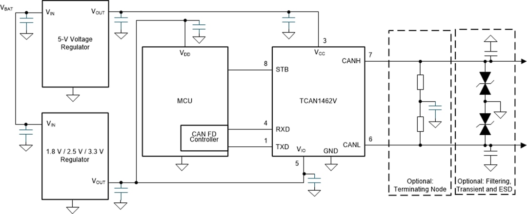Schéma du circuit d'application - Texas Instruments Émetteurs-récepteurs FD CAN SIC pour l'automobile TCAN1462x-Q1 Schéma du circuit d'application - Texas Instruments Émetteurs-récepteurs FD CAN SIC pour l'automobile TCAN1462x-Q1