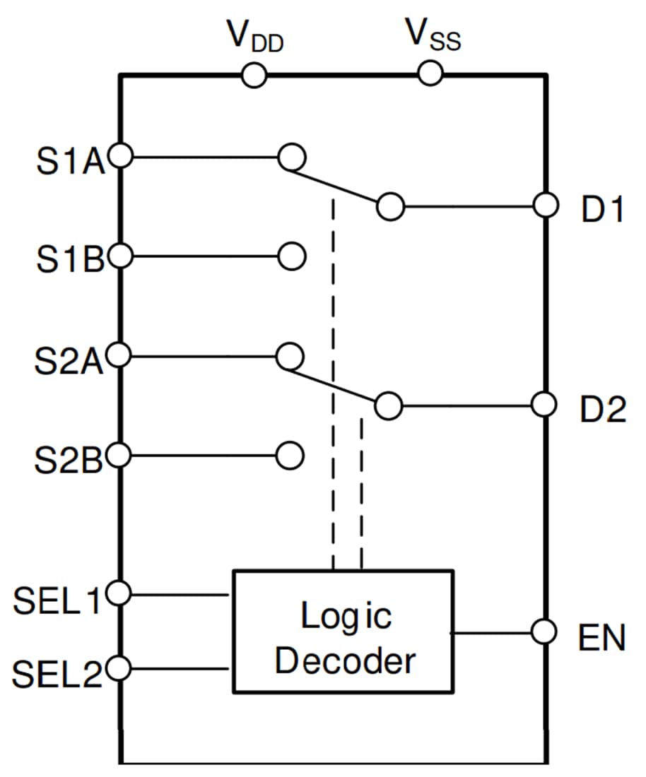 Schéma de principe - Texas Instruments Commutateur de précision à 2 canaux 2:1 (SPDT) TMUX7236